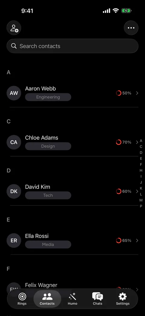 Contacts — who is on Rings and how much you trust them